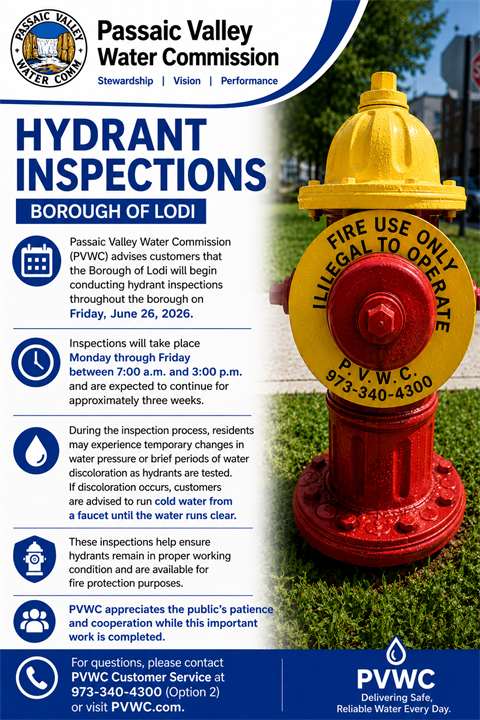 2026 Lodi Hydrant Inspections.png